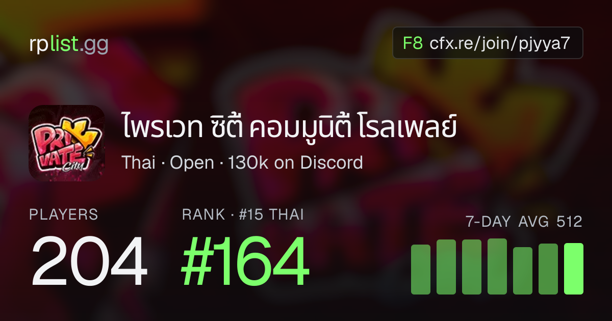 ไพรเวท ซิตี้ คอมมูนิตี้ โรลเพลย์ — FiveM GTA RP server: Discord & join ...